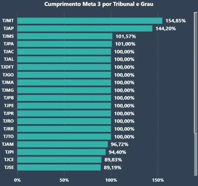 00030000-0aa4-0a58-0044-08de134ebd76
