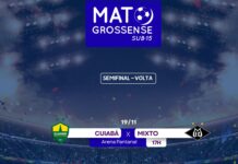 Confrontos de volta definem os finalistas do estadual sub-15