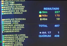 Veja como votou cada deputado na rejeição da cassação do mandato da deputada Carla Zambelli