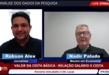 Levantamento da cesta básica aponta impacto significativo no orçamento das famílias de Lucas do Rio Verde